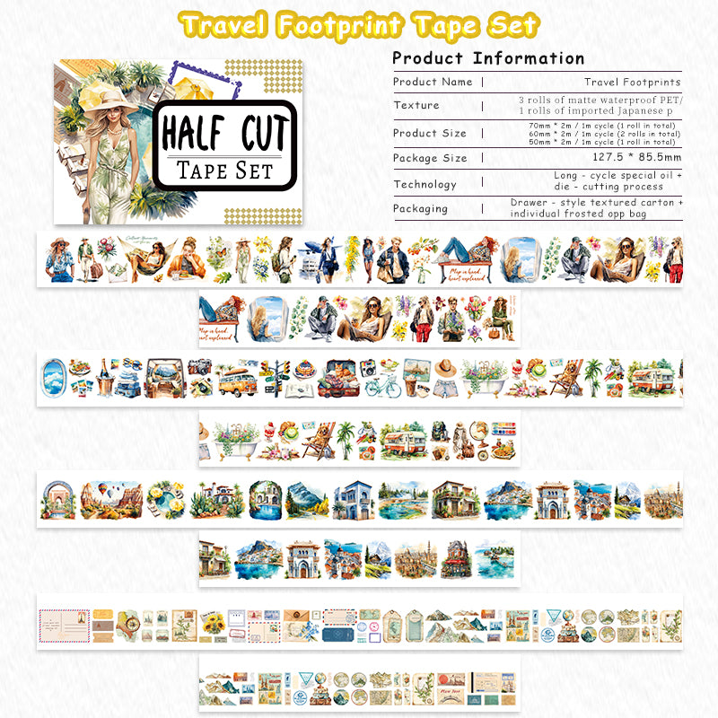 Travel Footprints · Tape Set